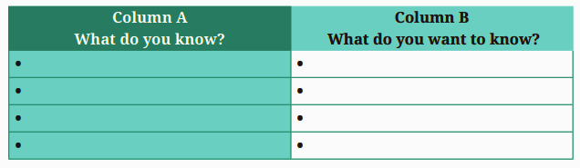 Neem Trees Uses