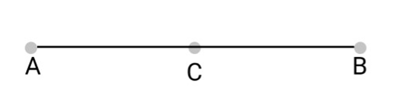 wholes are equal