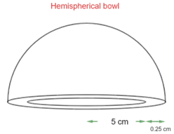 The thickness of the bowl