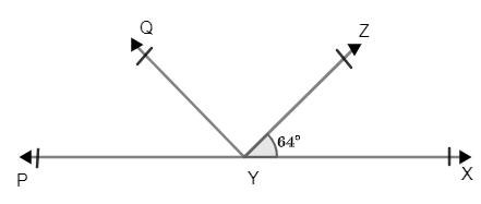 the line YQ bisects angle PYZ