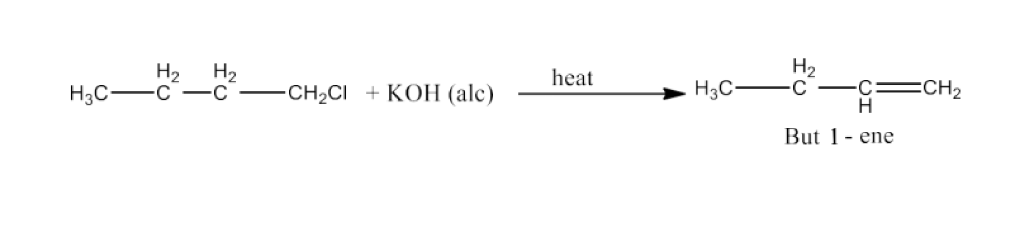 n-butyl chloride is treated with alcoholic KOH