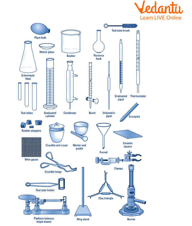 Laboratory apparatus