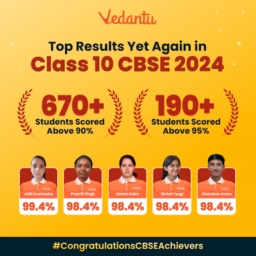 Top Results in CBSE 2024 from Vedantu