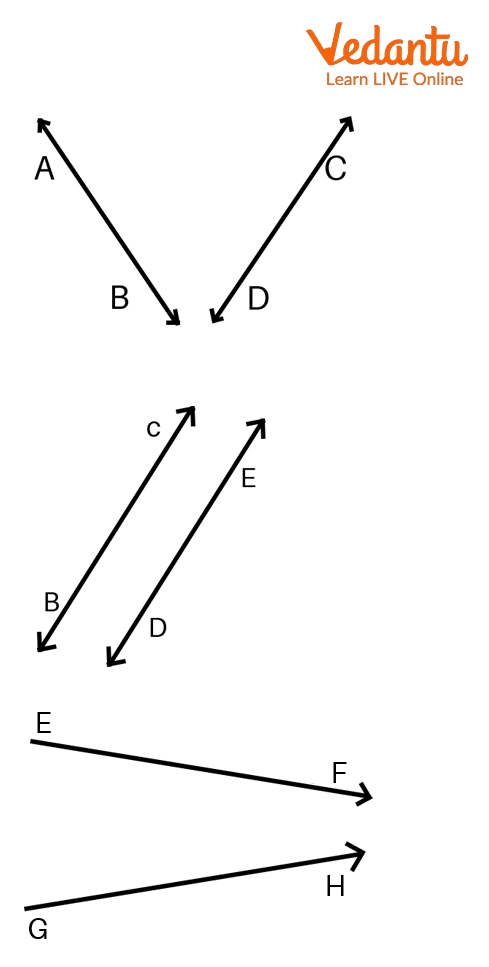 Parallel Lines and Transversal Lines