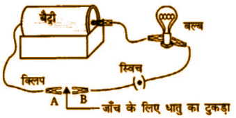 electrical circuit for testing