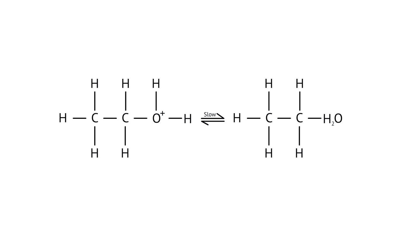 Carbocation formation (rate determining step)