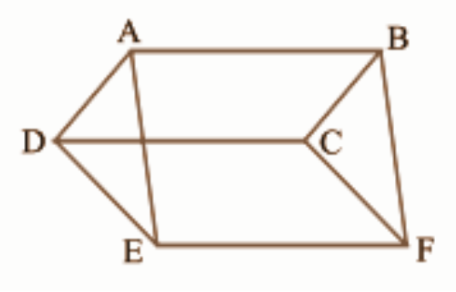 Parallelograms ABCD, EFCD and ABFE