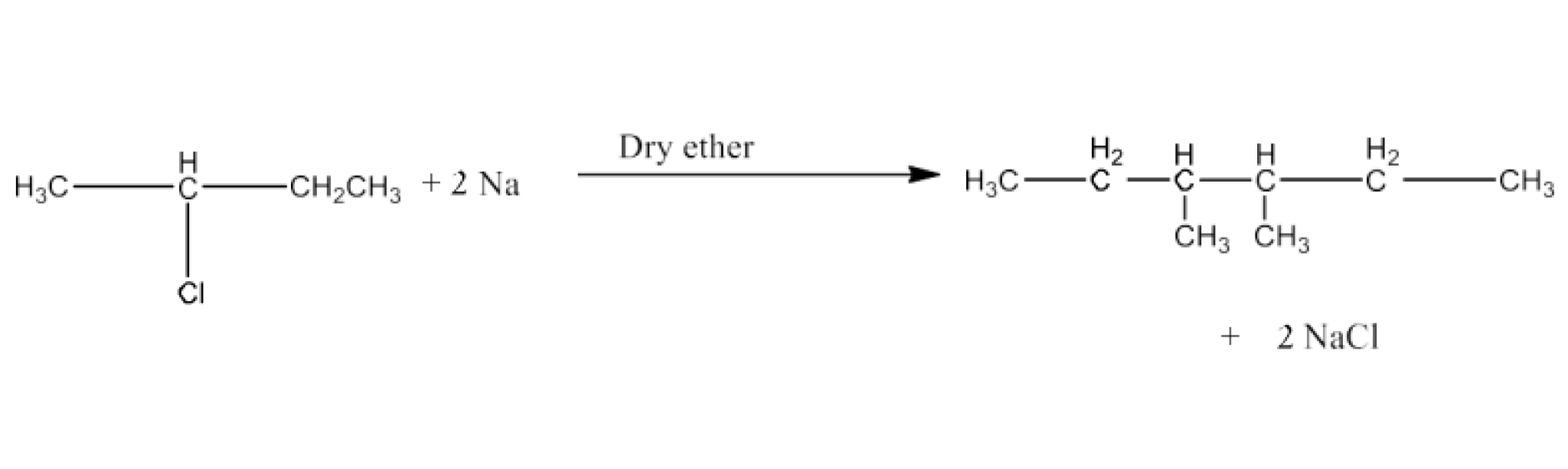 2-Chlorobutane to 3, 4-Dimethylhexane