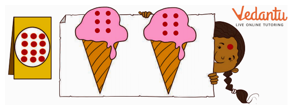 Solution for 2 ice cream cones as cherries