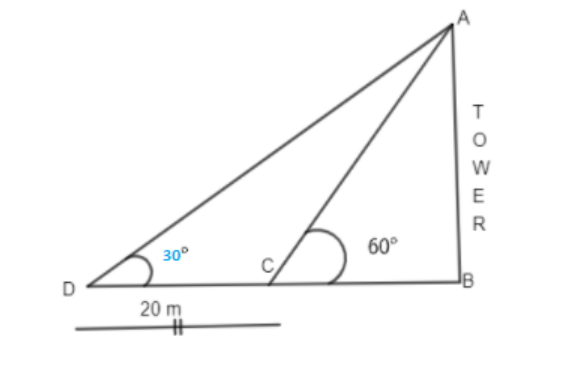 Two right angle triangle ABD and ABC