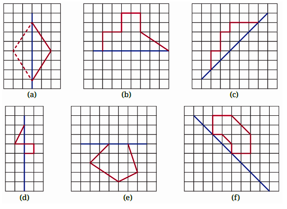 1,2,4 lines of symmetry