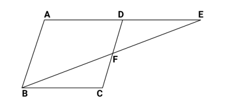 Opposite angles of a parallelogram