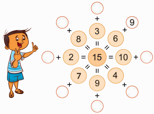 Write correct number in the circle