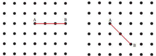 Grid points