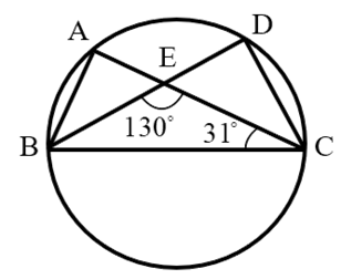 A,B,C and D are four points on a circle