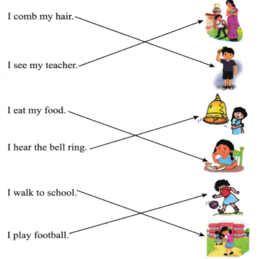 Match the pictures with the sentences solutions