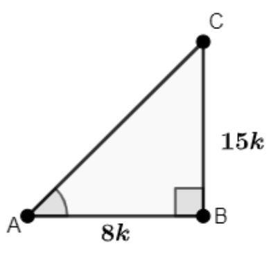 A right triangle ABC with AB=8k and BC=15k
