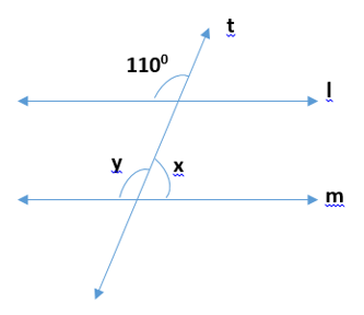 Adjoining figure, l parallel to m along with x,y angles