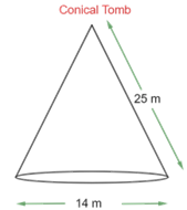 The curved surface area of the conical tomb