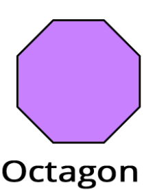 Shape of an Octagon