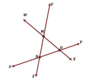 intersecting lines can have more than one point of intersection