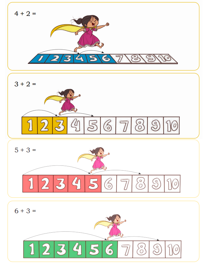 jump next steps to find the sum in Class 1