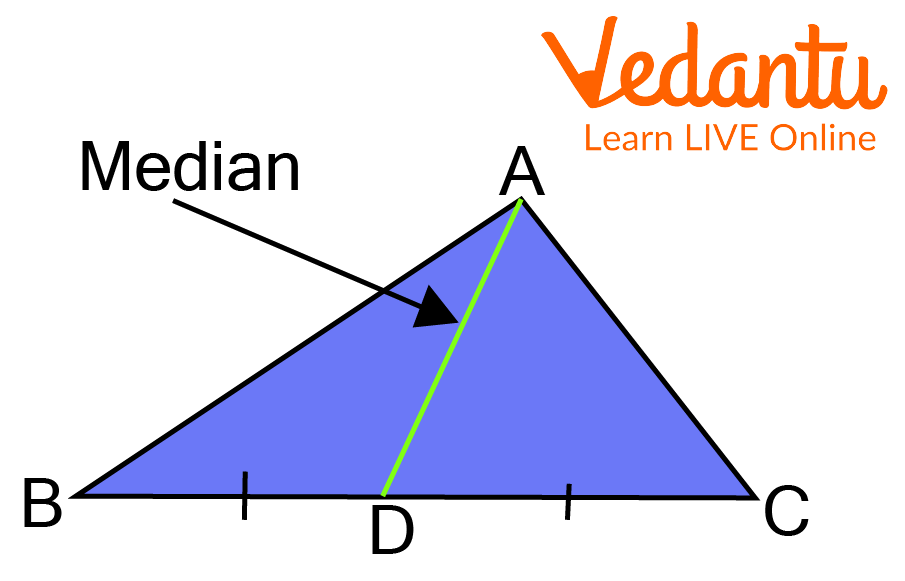 Median in a right triangle. Formulas