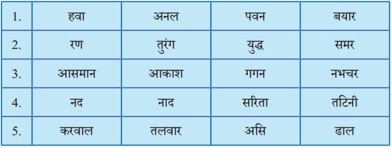 शब्द समान अर्थ