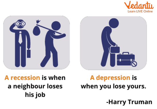 Recession and Depression