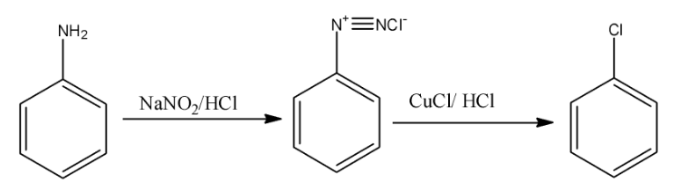 2-methyl-1-propene to yield 2-chloro-2-methylpropane, benzene to yield phenyl chloromethane