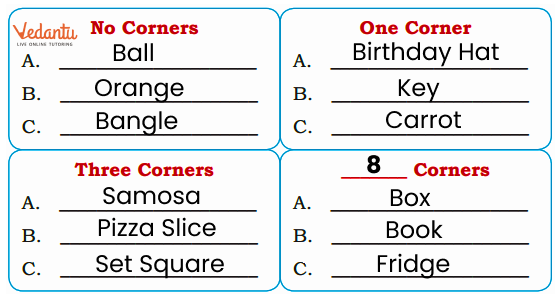 Solutions for naming the objects according to the number of corners