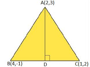 the altitude of triangle ABC from vertex A