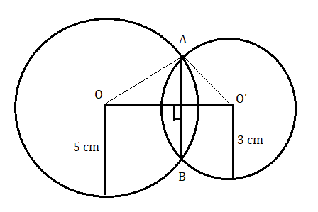 Two circles of radii 5 cm and 3 cm intersect at two points and the distance between their centres is 4 cm