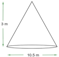 the volume of the cone