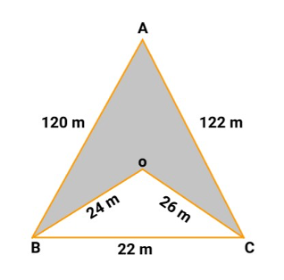 Calculate the area of the shaded region