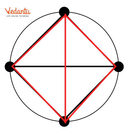 different triangles made using the dots on this circle