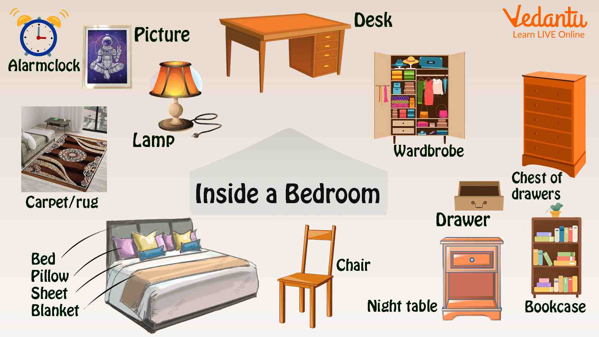 bedroom furniture vocabulary english