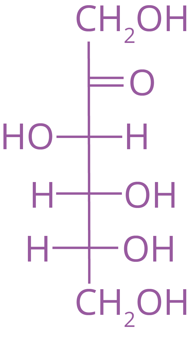 Structure of Carbohydrates – Fructose