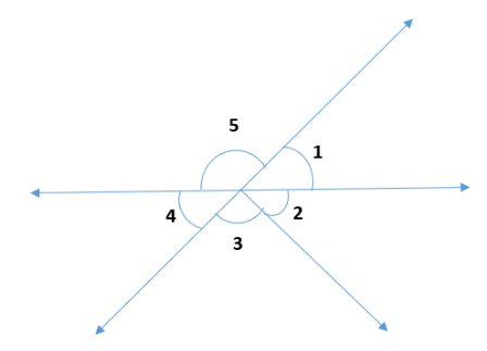 Adjoining figure with 5 angles