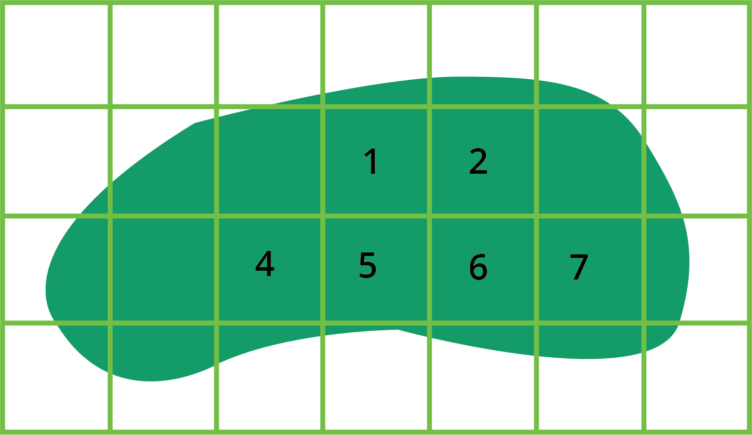 Area of green part with the help of small squares