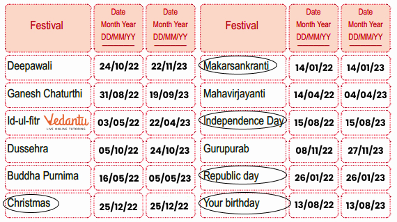 Circle the festivals that fall on the same date