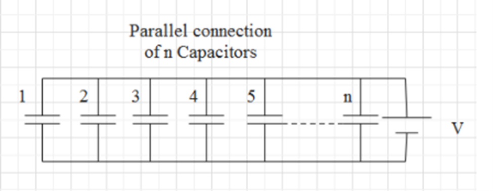 Capacitors in Parallel