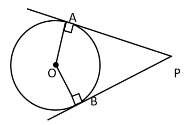 वृत्त के व्यास के सिरों पर खींची गई स्पर्श रेखाएँ समांतर