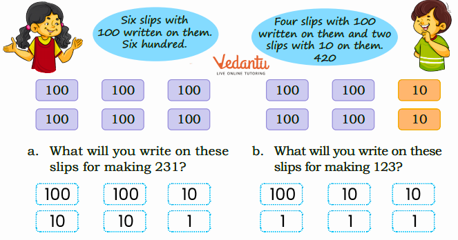 number slips solution image