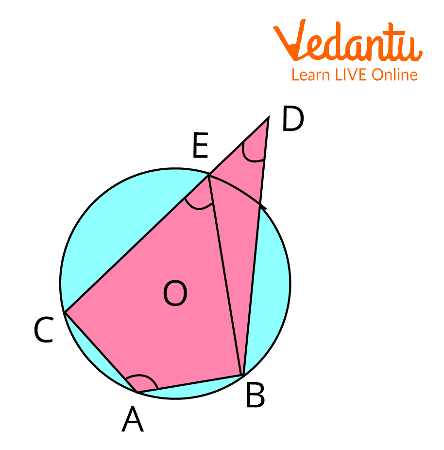 Theorem On The Sum Of Opposite Angles Of The Cyclic Quadrilateral 