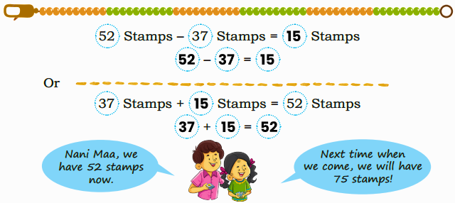 Figure it out using the number line solutions