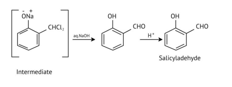 The Reimer-Tiemann reaction is the name for this reaction. In the presence of alkalis, the intermediate is hydrolyzed to create salicylaldehyde