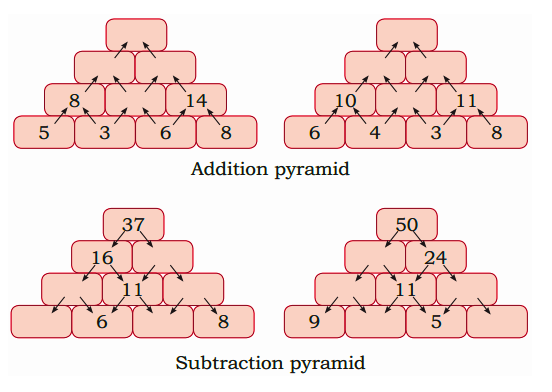 Add or sub Pyramid