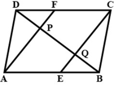 parallelogram ABCD, E and F are the mid-points of sides AB and CD respectively