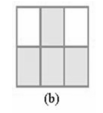 Rectangular shaded part (b)